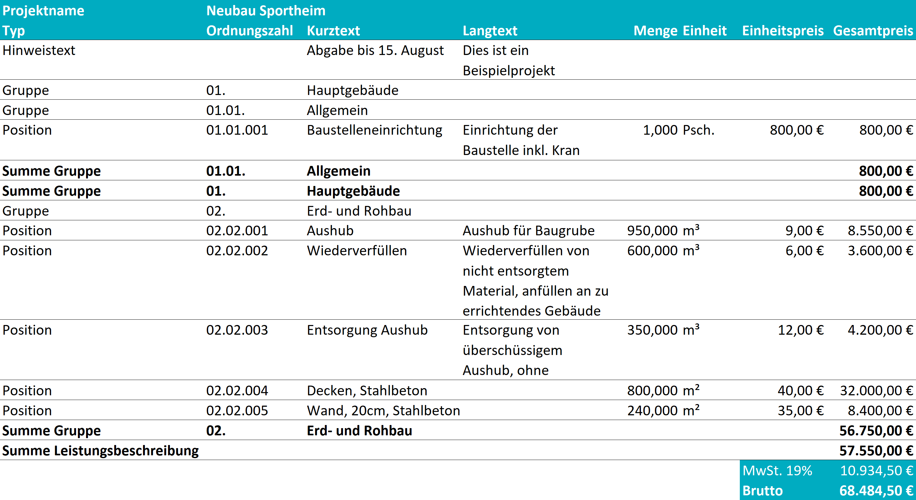 Beispiel für ein Leistungsverzeichnis